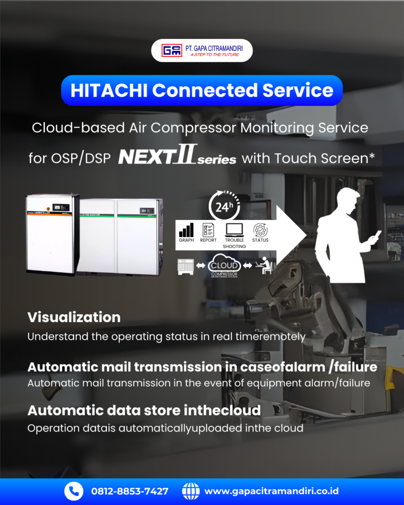 Hitachi Connected Service